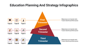 400106-education-planning-and-strategy-infographics-10