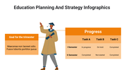 400106-education-planning-and-strategy-infographics-11