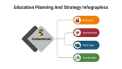 400106-education-planning-and-strategy-infographics-14