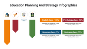 400106-education-planning-and-strategy-infographics-17