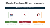 400106-education-planning-and-strategy-infographics-19