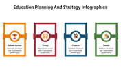 400106-education-planning-and-strategy-infographics-23