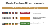 400106-education-planning-and-strategy-infographics-24