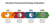 400106-education-planning-and-strategy-infographics-26