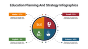 400106-education-planning-and-strategy-infographics-27