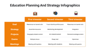 400106-education-planning-and-strategy-infographics-28