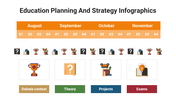 400106-education-planning-and-strategy-infographics-29