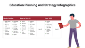 400106-education-planning-and-strategy-infographics-30