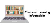 400107-electronic-learning-infographics-01