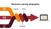 400107-electronic-learning-infographics-03