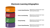 400107-electronic-learning-infographics-04