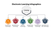 400107-electronic-learning-infographics-05