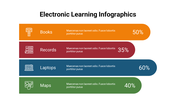 400107-electronic-learning-infographics-07