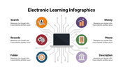 400107-electronic-learning-infographics-08