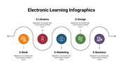 400107-electronic-learning-infographics-09