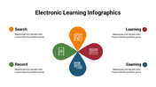 400107-electronic-learning-infographics-11