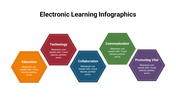 400107-electronic-learning-infographics-12