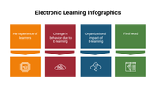 400107-electronic-learning-infographics-13