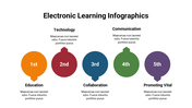 400107-electronic-learning-infographics-14