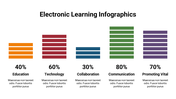 400107-electronic-learning-infographics-15