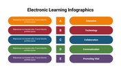 400107-electronic-learning-infographics-19