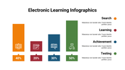 400107-electronic-learning-infographics-20