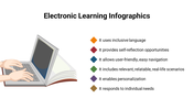 400107-electronic-learning-infographics-21