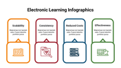 400107-electronic-learning-infographics-22