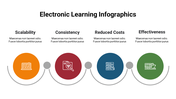 400107-electronic-learning-infographics-23