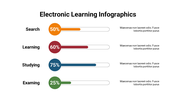 400107-electronic-learning-infographics-25