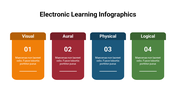 400107-electronic-learning-infographics-26