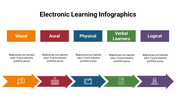 400107-electronic-learning-infographics-28