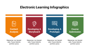 400107-electronic-learning-infographics-30