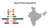 400108-map-of-india-infographics-13