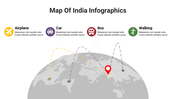 400108-map-of-india-infographics-14