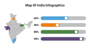 400108-map-of-india-infographics-17