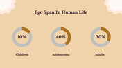 400110-world-ego-awareness-day-25