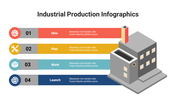 400111-industrial-production-infographics-03