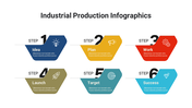 400111-industrial-production-infographics-06