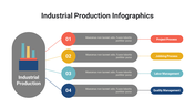 400111-industrial-production-infographics-07