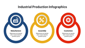 400111-industrial-production-infographics-08