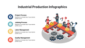 400111-industrial-production-infographics-09