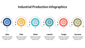 400111-industrial-production-infographics-10