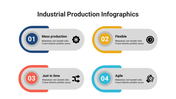 400111-industrial-production-infographics-12