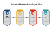 400111-industrial-production-infographics-14