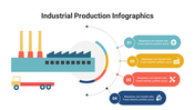 400111-industrial-production-infographics-15