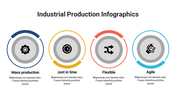 400111-industrial-production-infographics-16