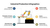 400111-industrial-production-infographics-17