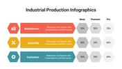 400111-industrial-production-infographics-19