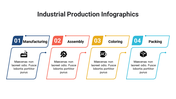 400111-industrial-production-infographics-20